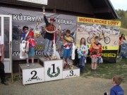 25.4.2015 Mohelnice